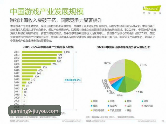 九游娱乐平台：2024年游戏生态的深度分析与创新探索