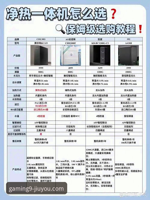 九游APP安卓版深度评测与官方指南