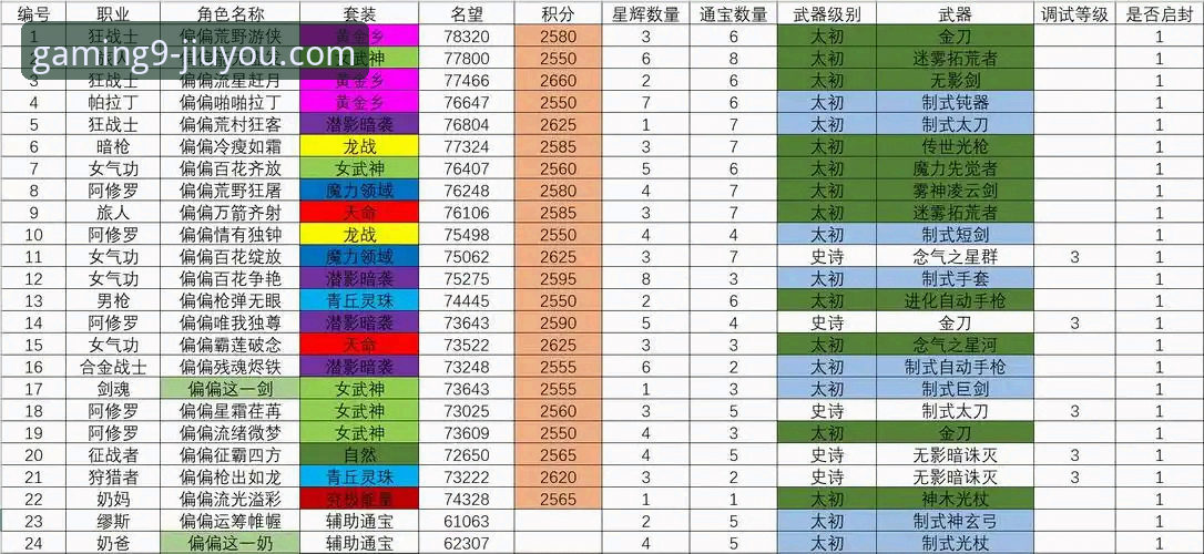 九游娱乐平台全面解析：从下载到精通，新手一站式指南