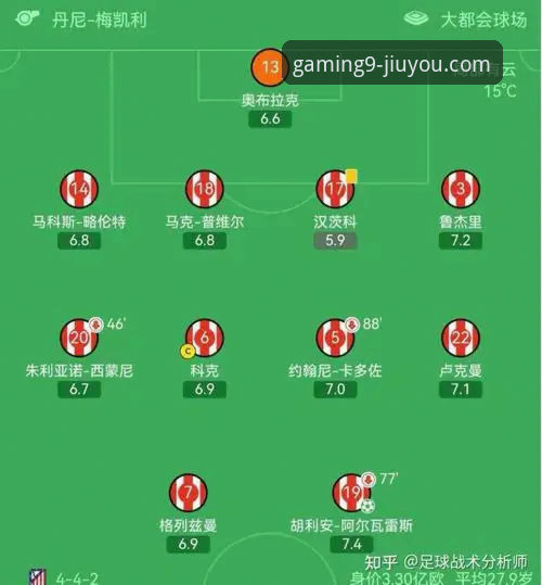 马竞vs阿森纳：点球大战前的技术博弈与九游平台观赛体验对比