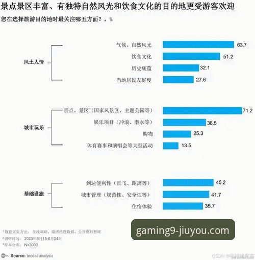 从资深从业者视角：九游娱乐平台深度使用心得与行业趋势洞察